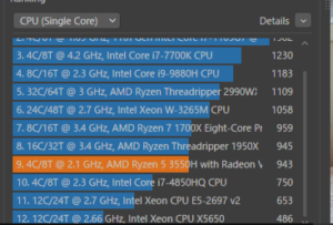 シングル・コア 943